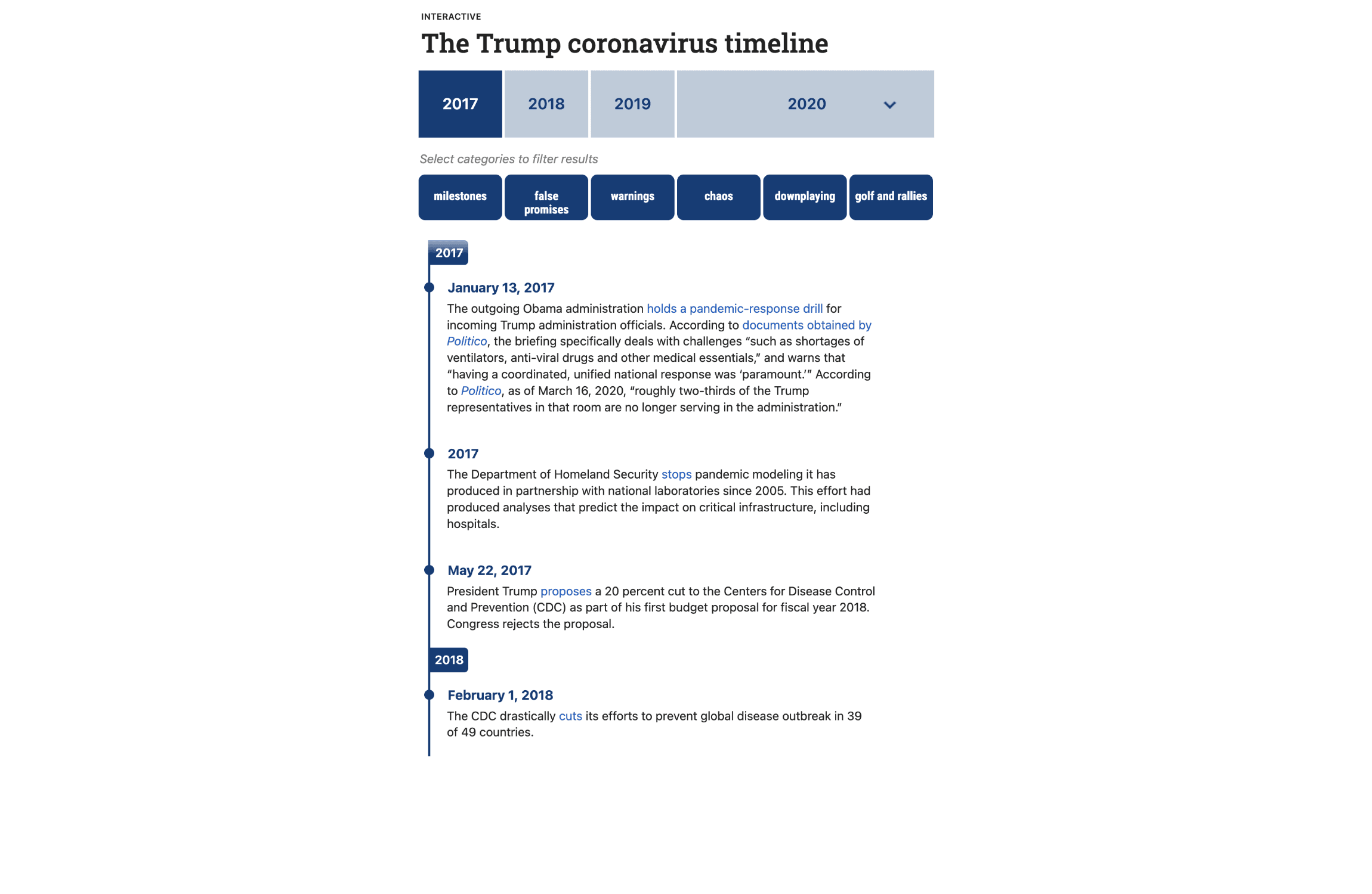 ‘Blinking Red’: A Running Timeline Interface State